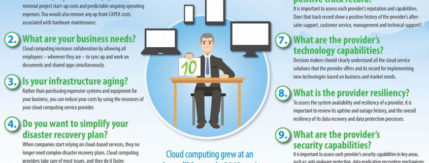 Top 10 Things to Consider When Moving to the Cloud and Choosing a Hosting Provider
